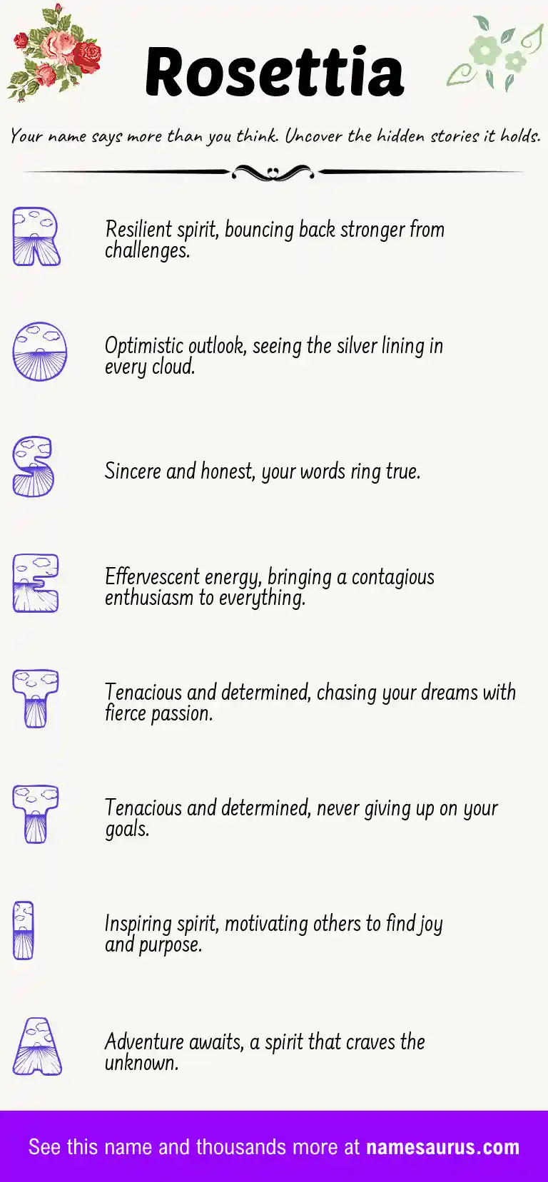 Acrostic poem about Rosettia.