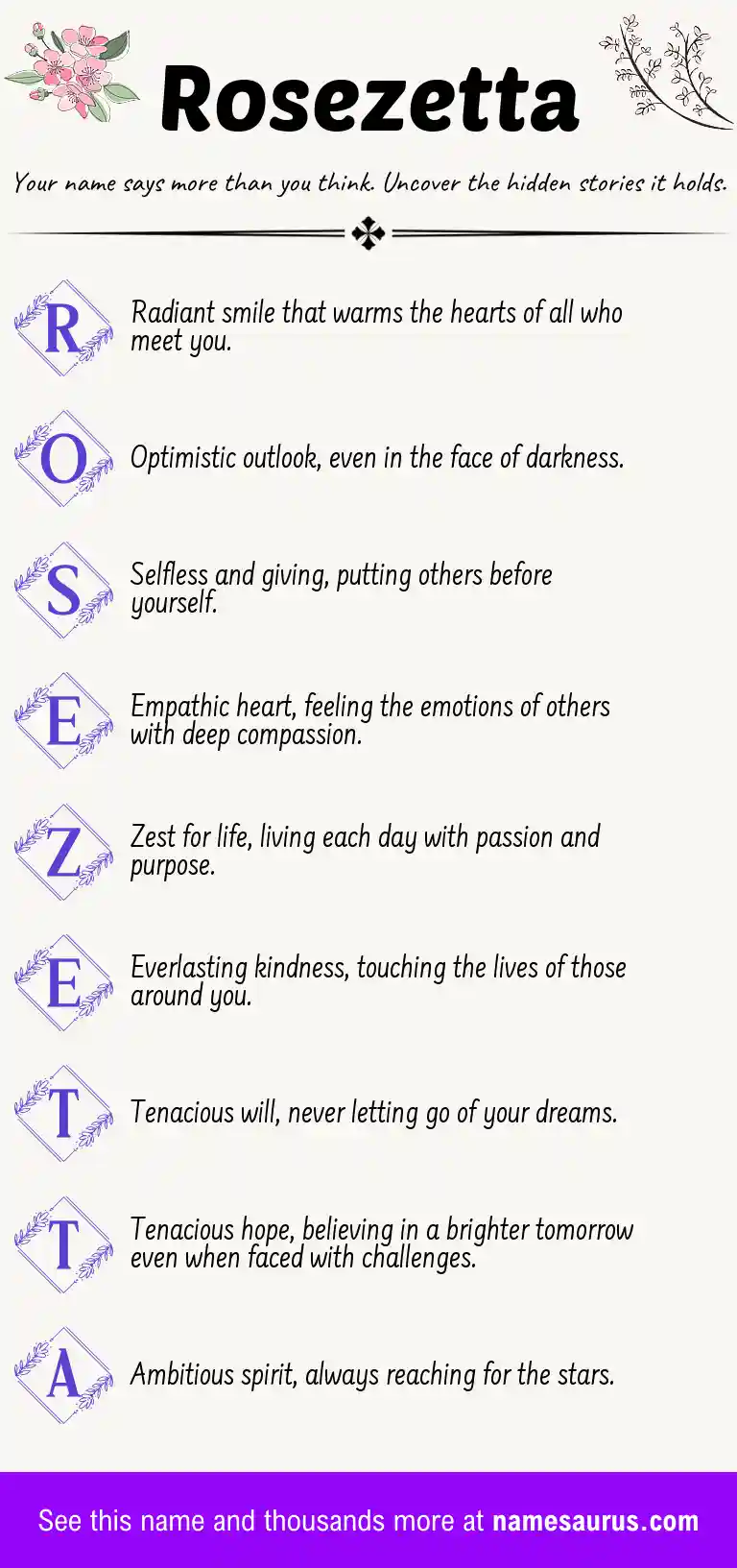 Acrostic poem about Rosezetta.