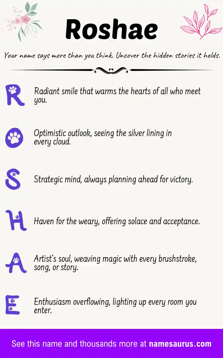 Acrostic poem about Roshae.