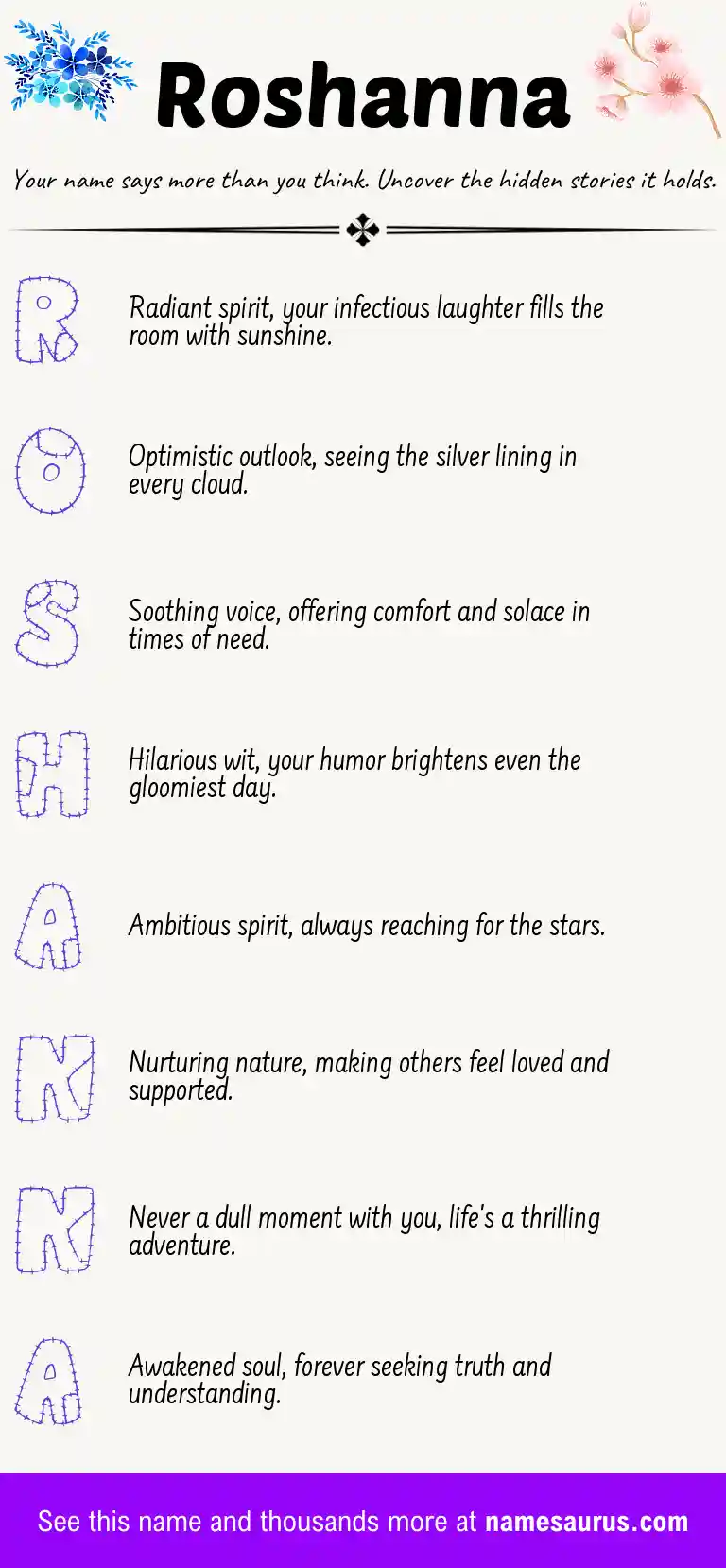 Acrostic poem about Roshanna.