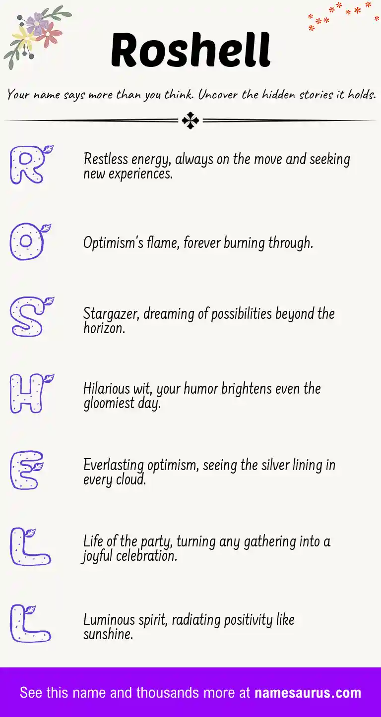 Acrostic poem about Roshell.