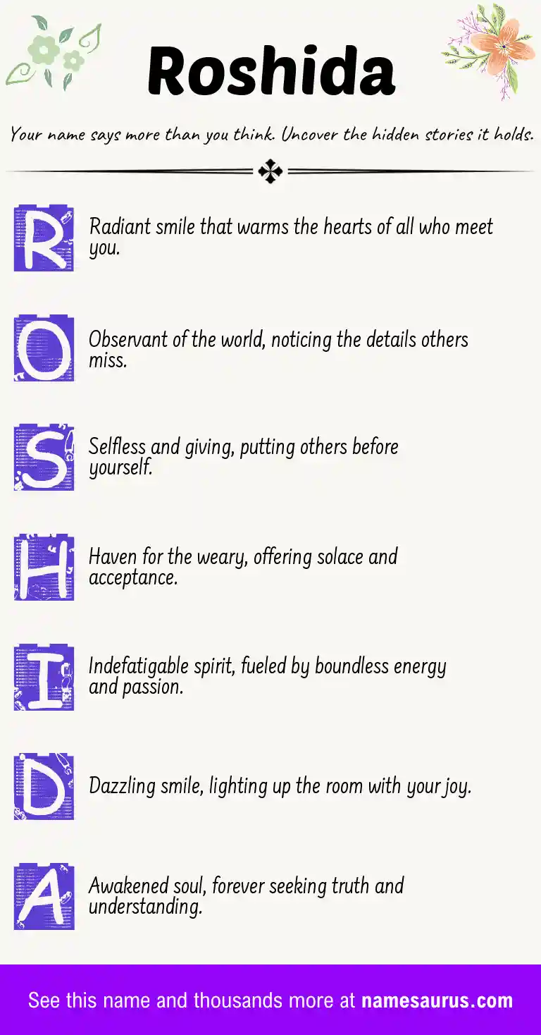 Acrostic poem about Roshida.