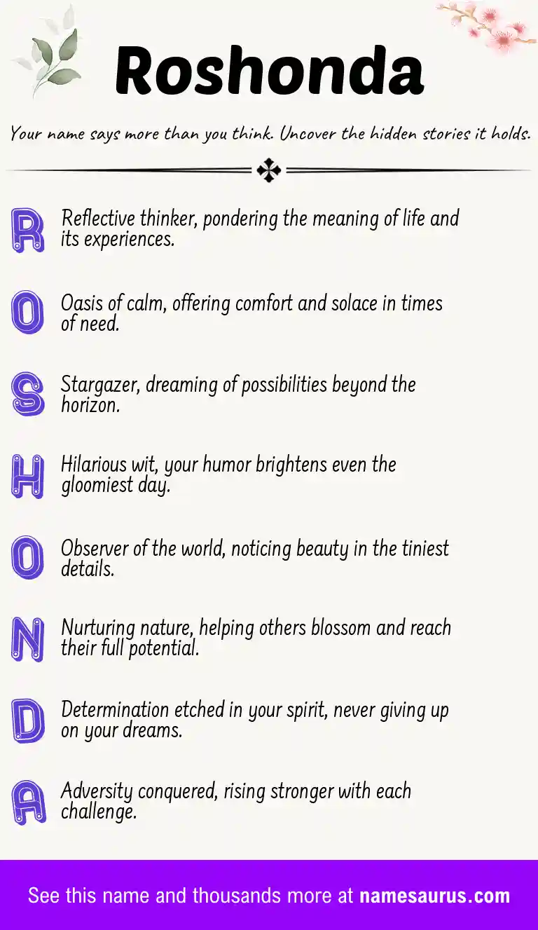 Acrostic poem about Roshonda.