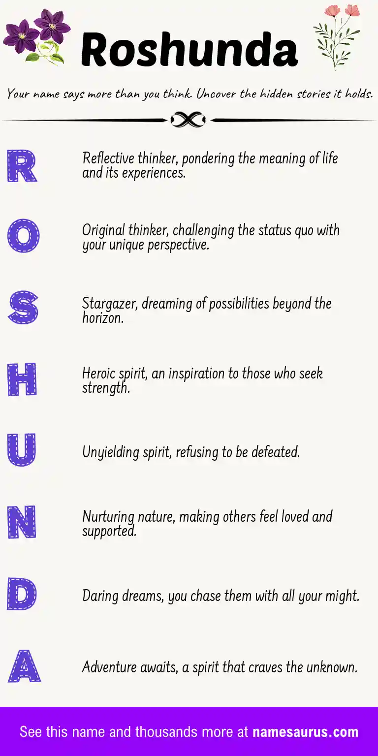 Acrostic poem about Roshunda.