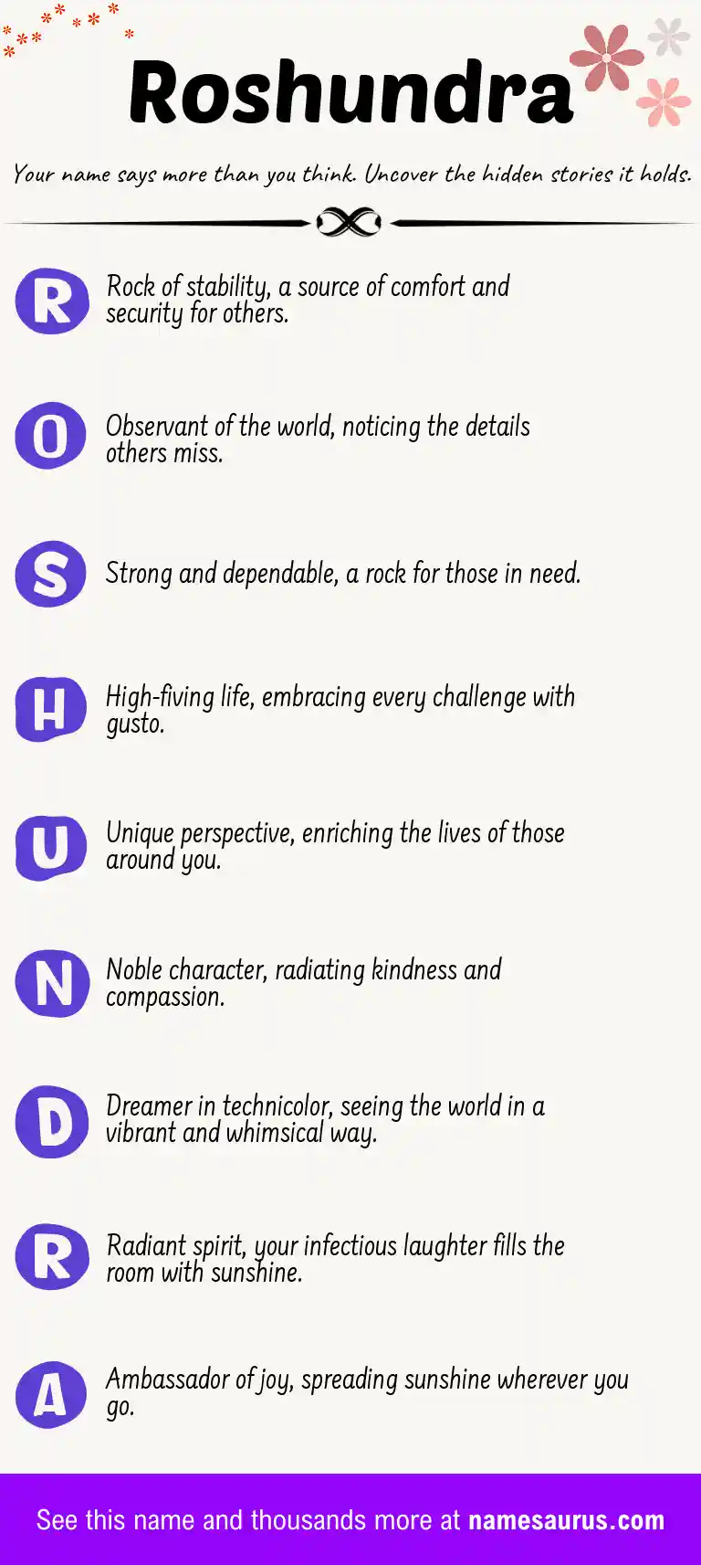 Acrostic poem about Roshundra.