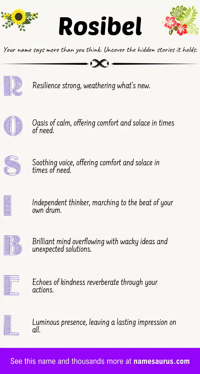 Acrostic poem about Rosibel.