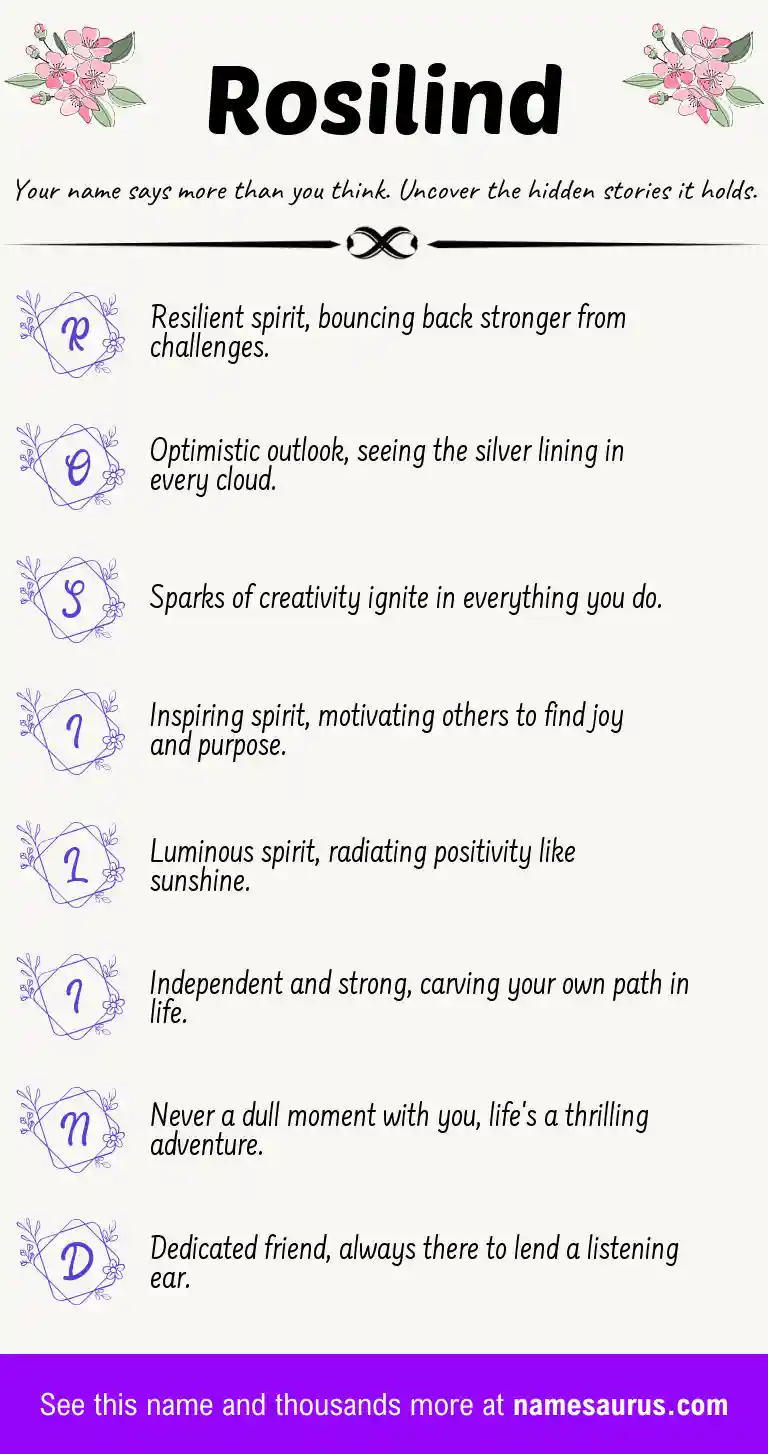 Acrostic poem about Rosilind.