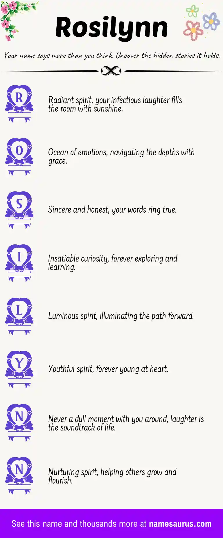 Acrostic poem about Rosilynn.