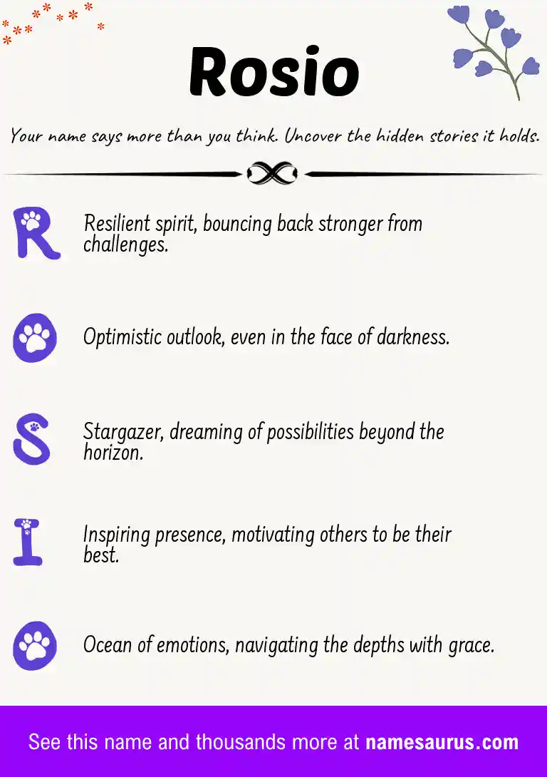 Acrostic poem about Rosio.