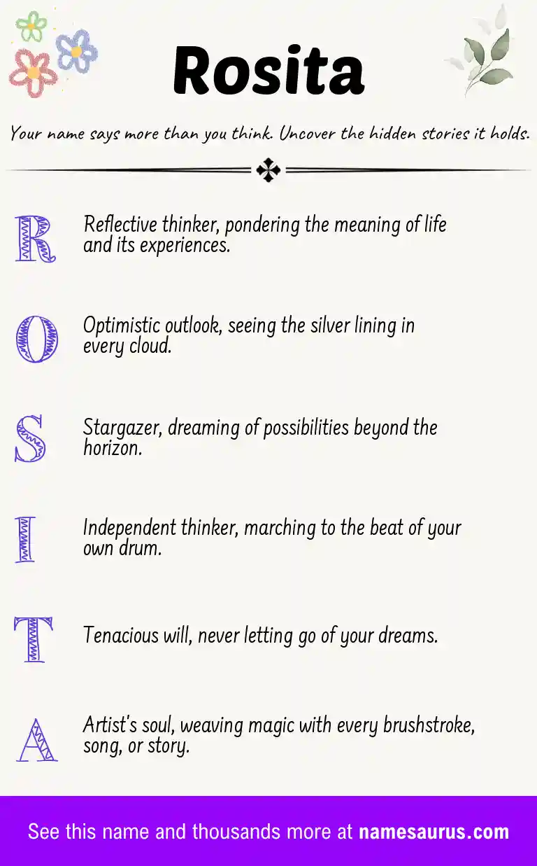 Acrostic poem about Rosita.
