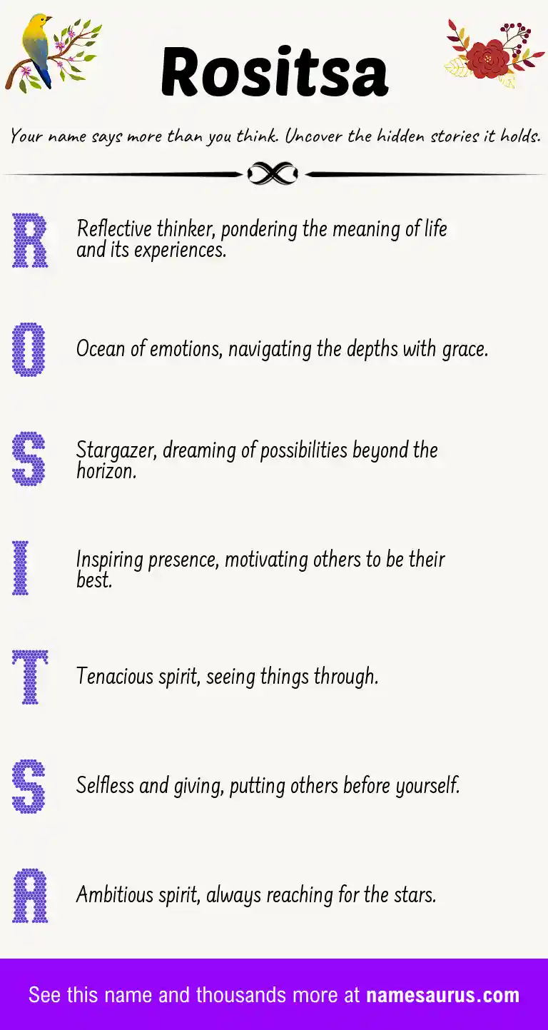 Acrostic poem about Rositsa.