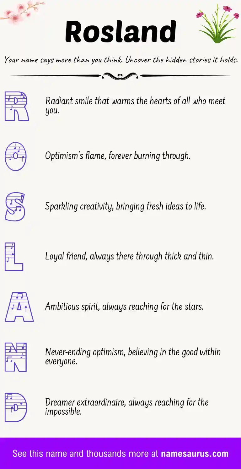 Acrostic poem about Rosland.