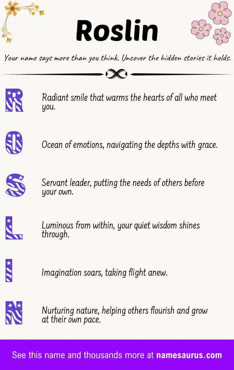 Acrostic poem about Roslin.