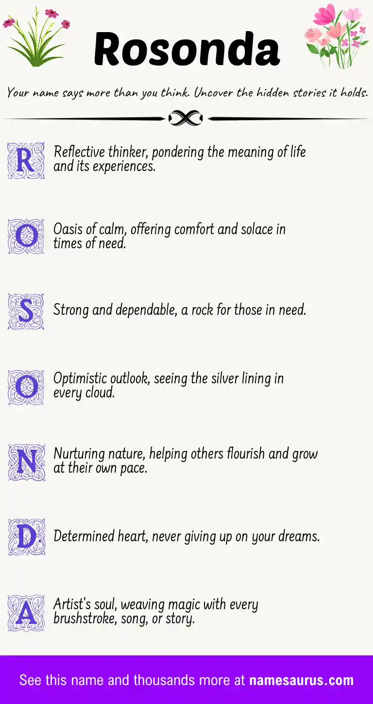 Acrostic poem about Rosonda.