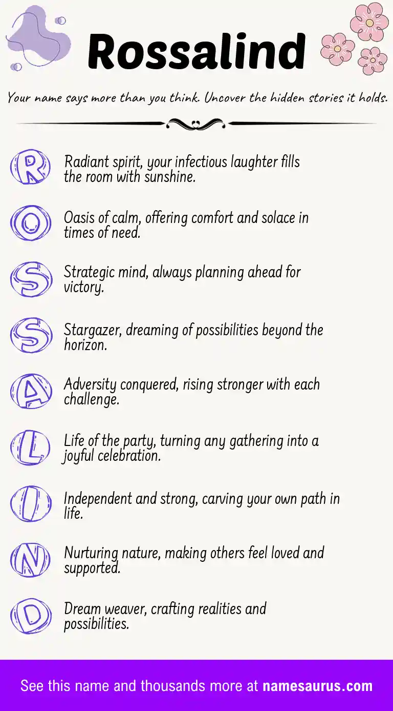Acrostic poem about Rossalind.