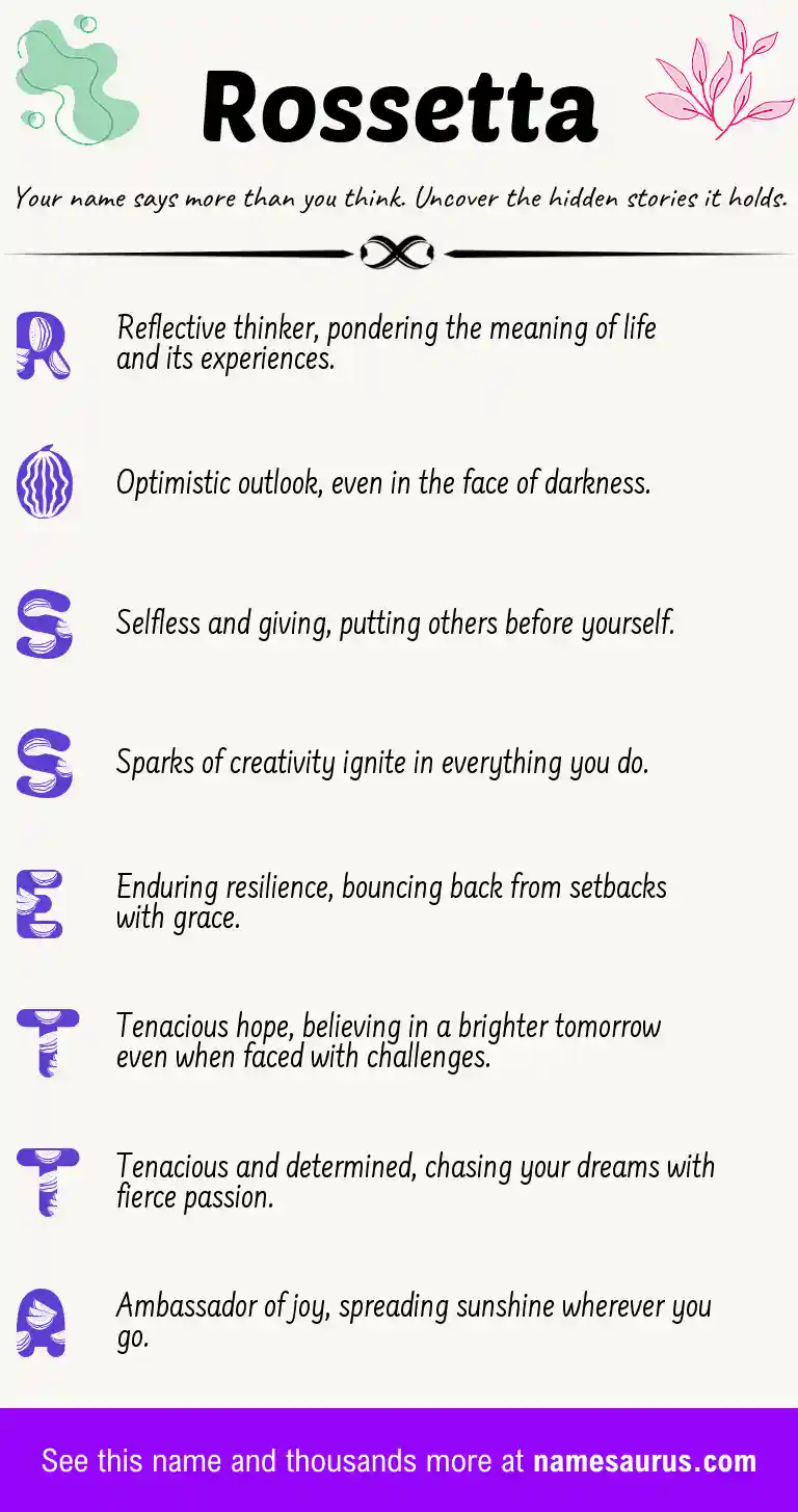 Acrostic poem about Rossetta.