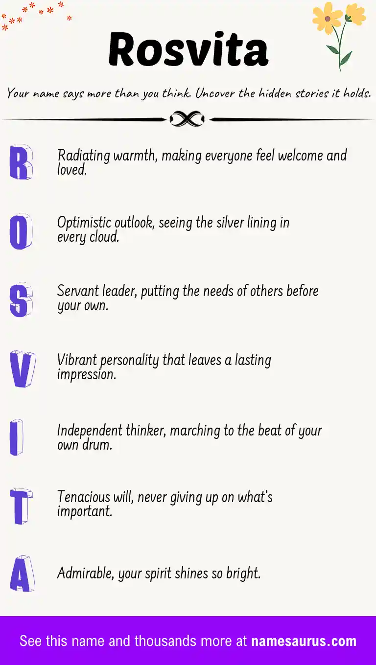 Acrostic poem about Rosvita.