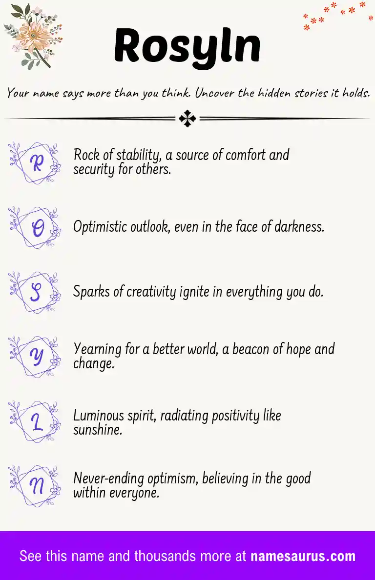 Acrostic poem about Rosyln.