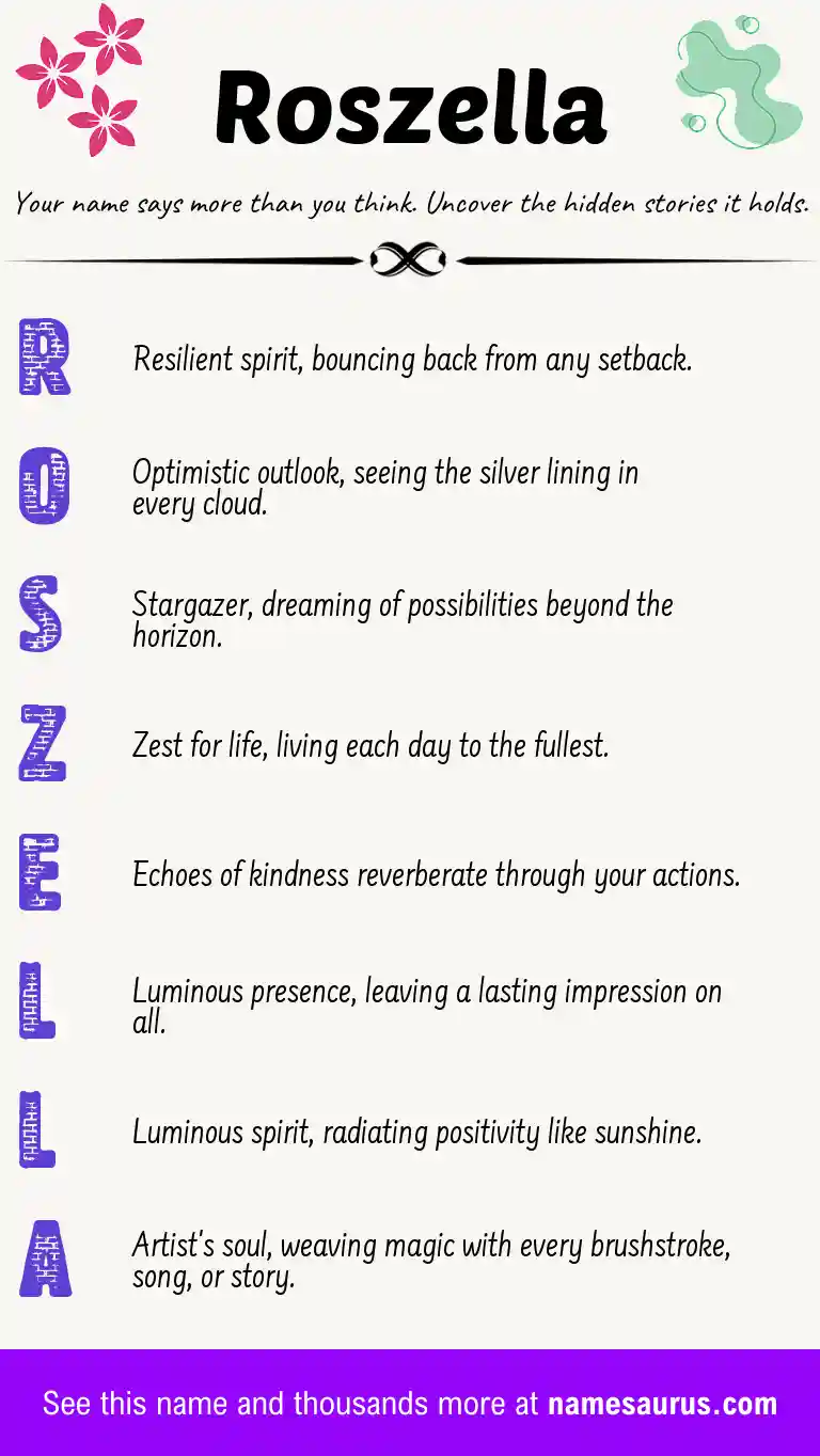 Acrostic poem about Roszella.