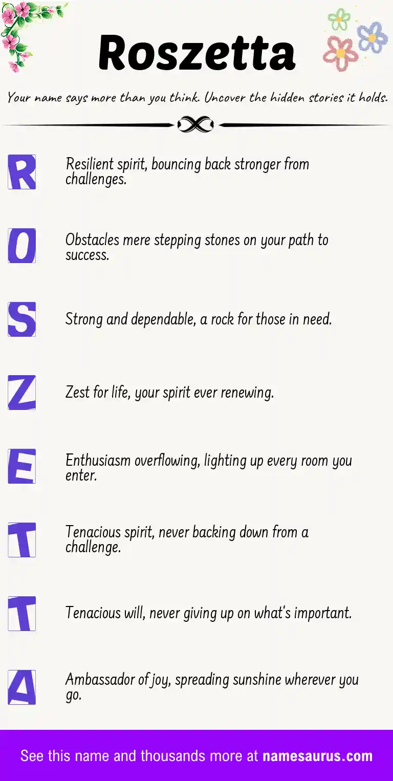 Acrostic poem about Roszetta.