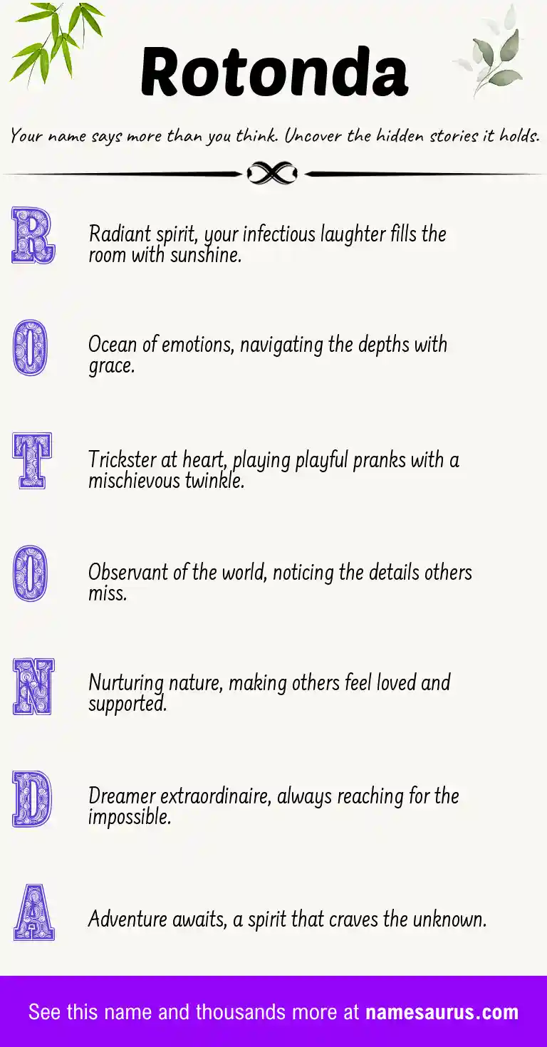 Acrostic poem about Rotonda.