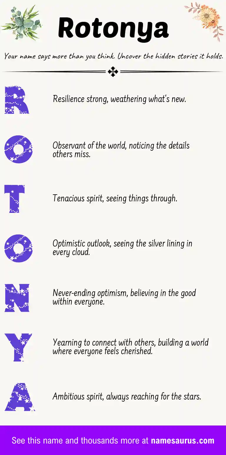 Acrostic poem about Rotonya.