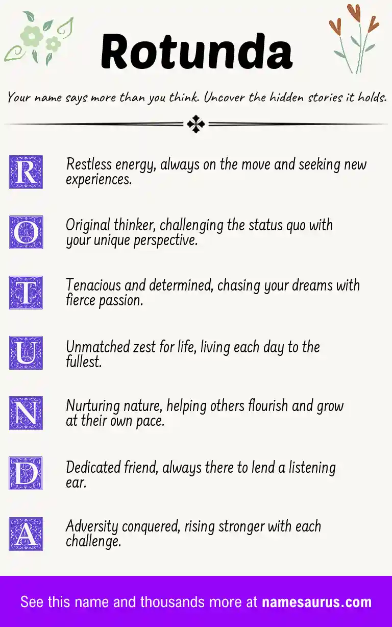 Acrostic poem about Rotunda.