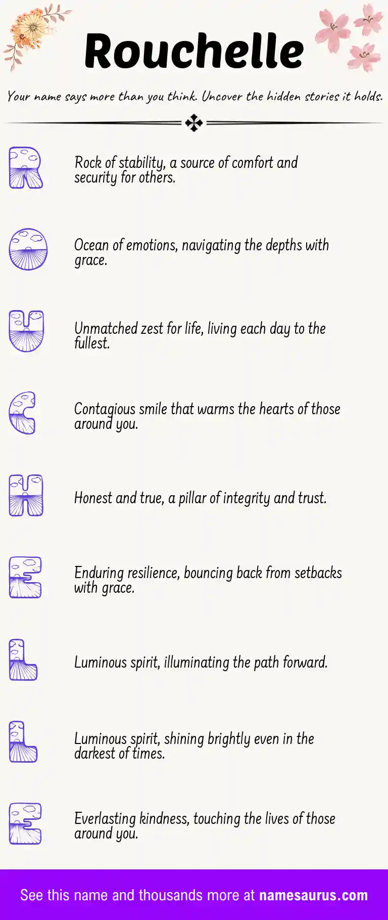 Acrostic poem about Rouchelle.