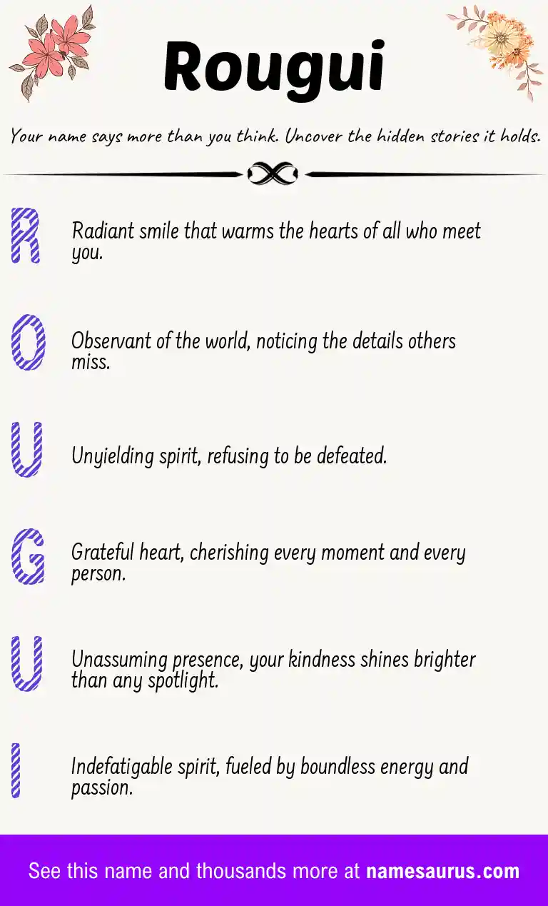 Acrostic poem about Rougui.