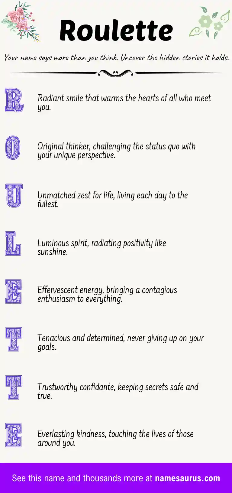 Acrostic poem about Roulette.