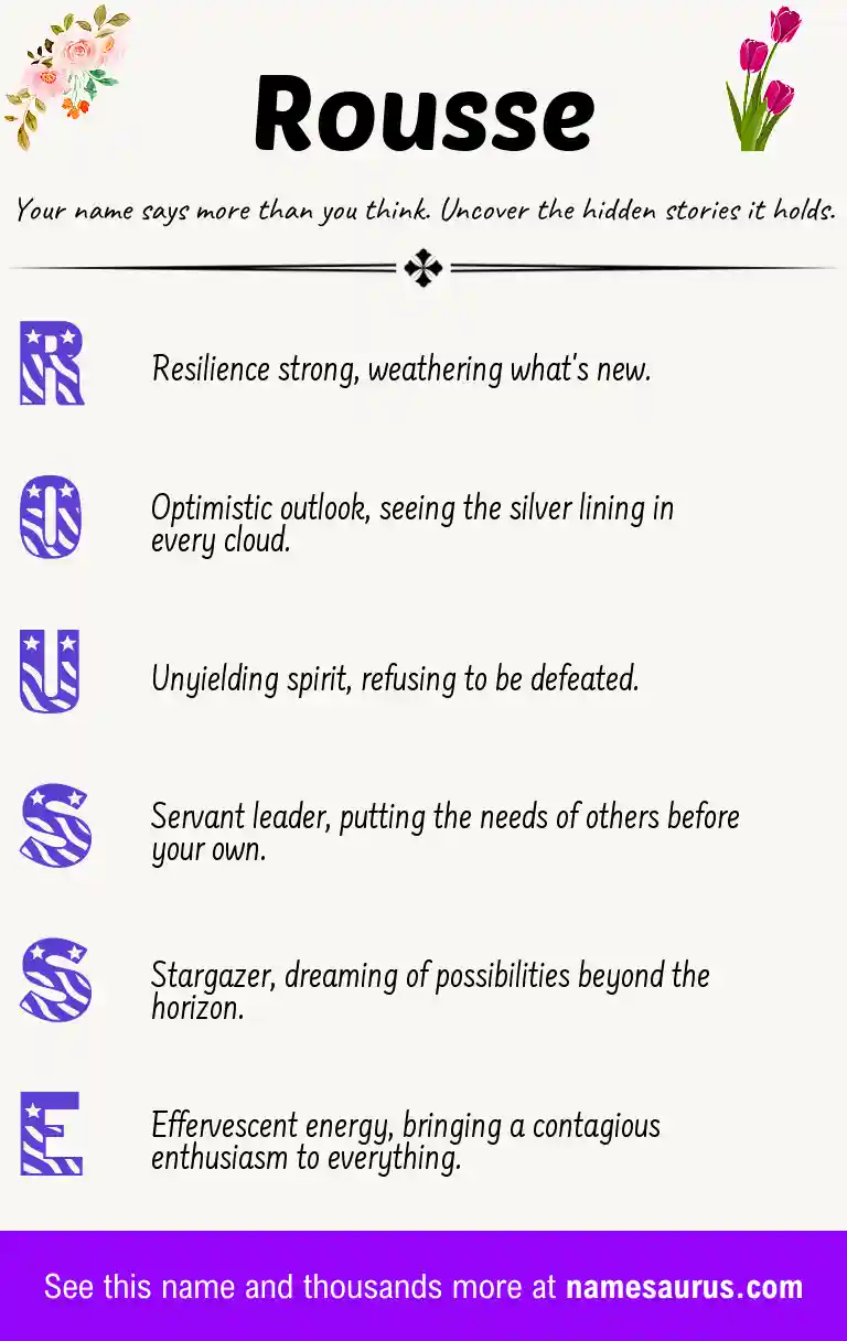 Acrostic poem about Rousse.
