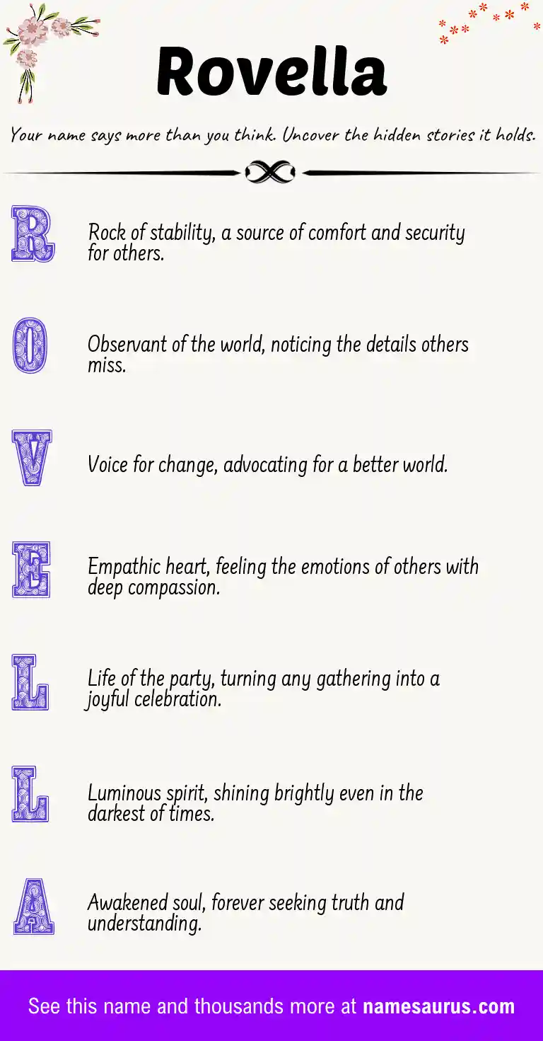 Acrostic poem about Rovella.