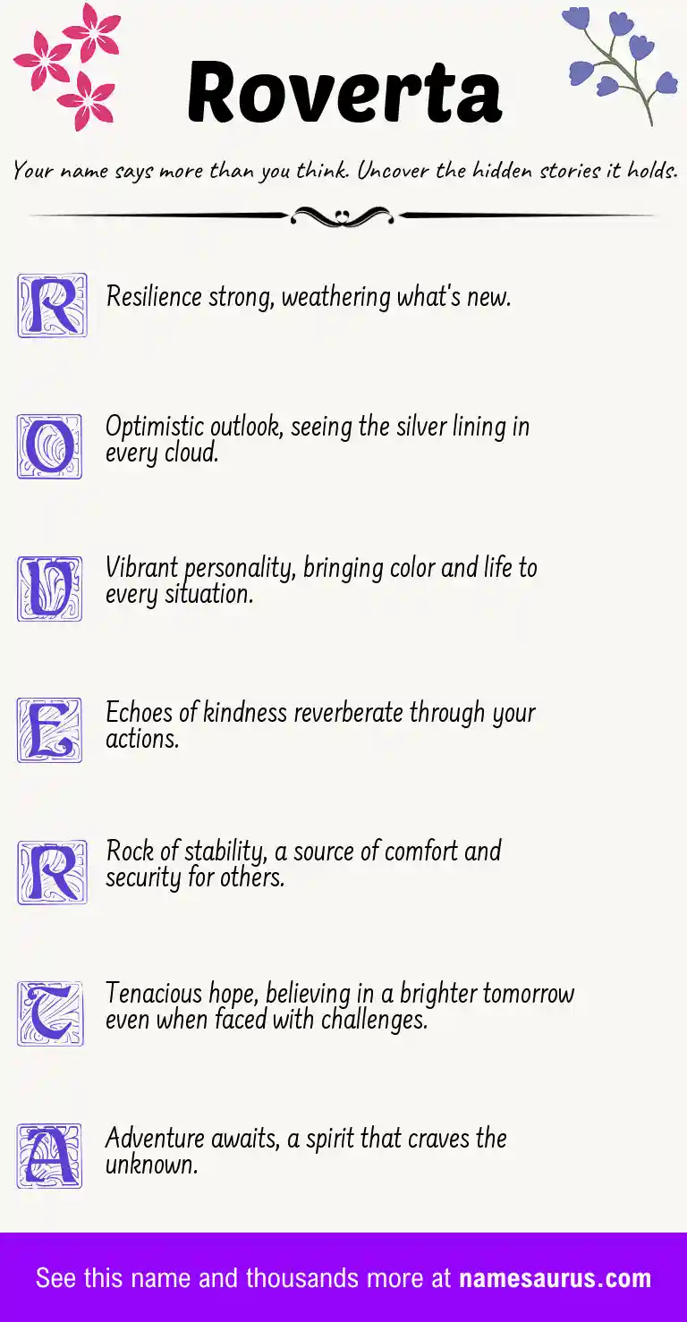 Acrostic poem about Roverta.