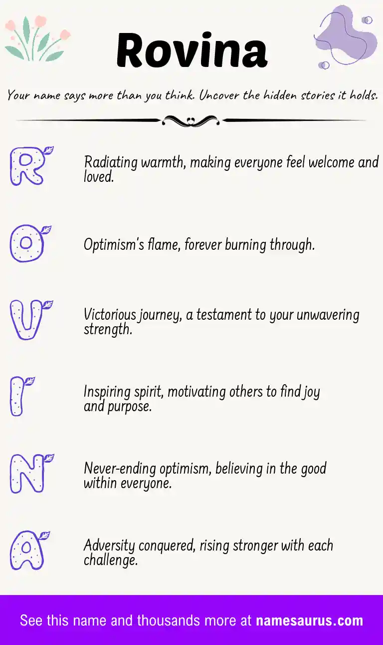 Acrostic poem about Rovina.