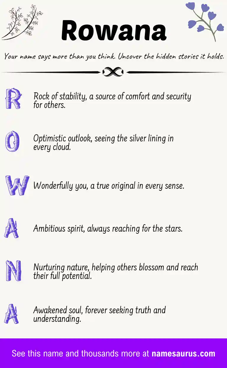 Acrostic poem about Rowana.