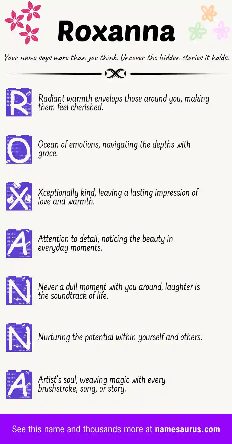 Acrostic poem about Roxanna.