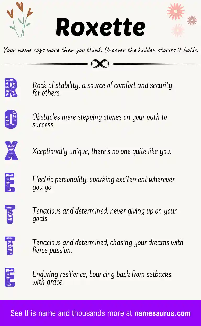 Acrostic poem about Roxette.
