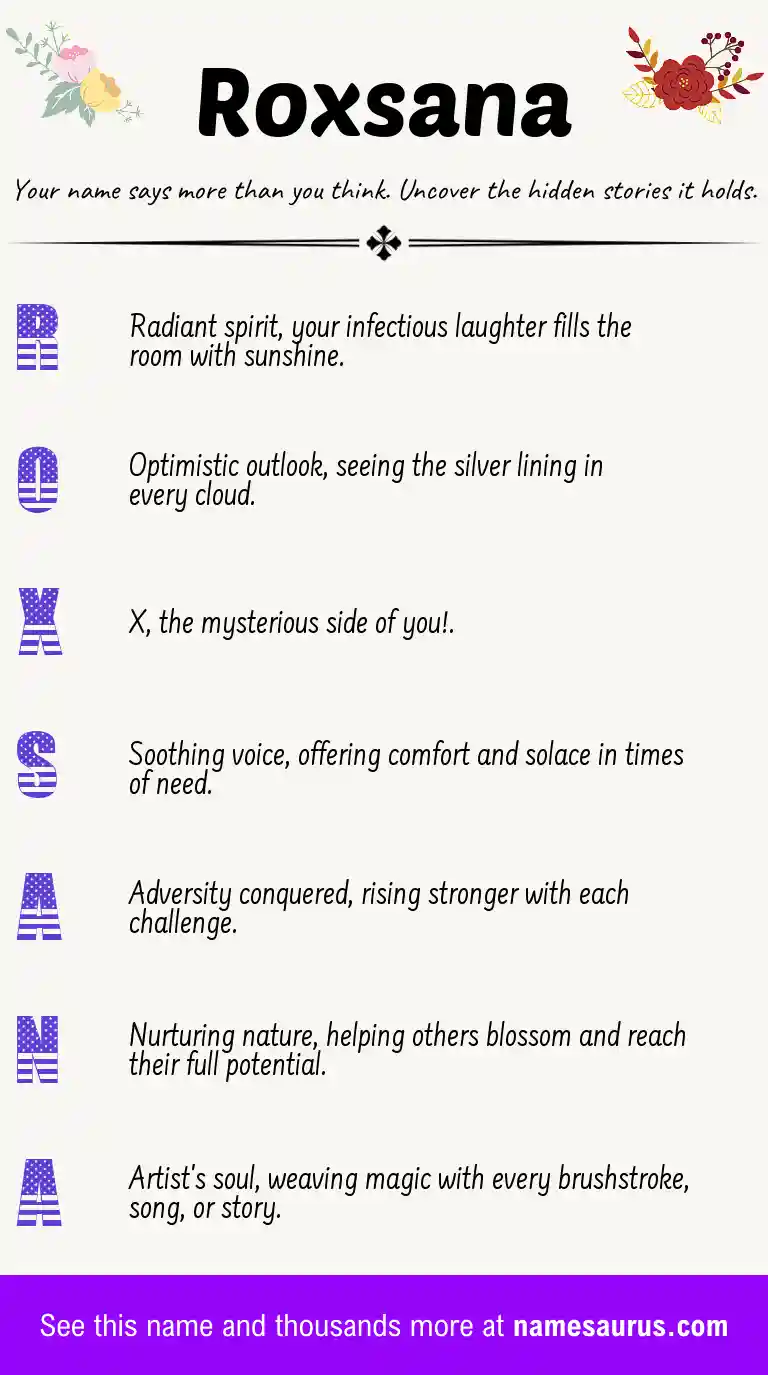 Acrostic poem about Roxsana.