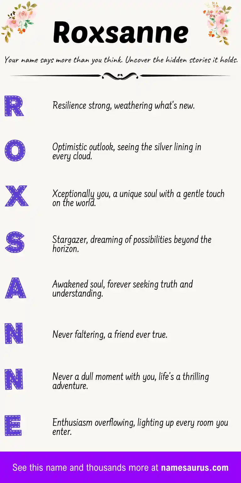 Acrostic poem about Roxsanne.