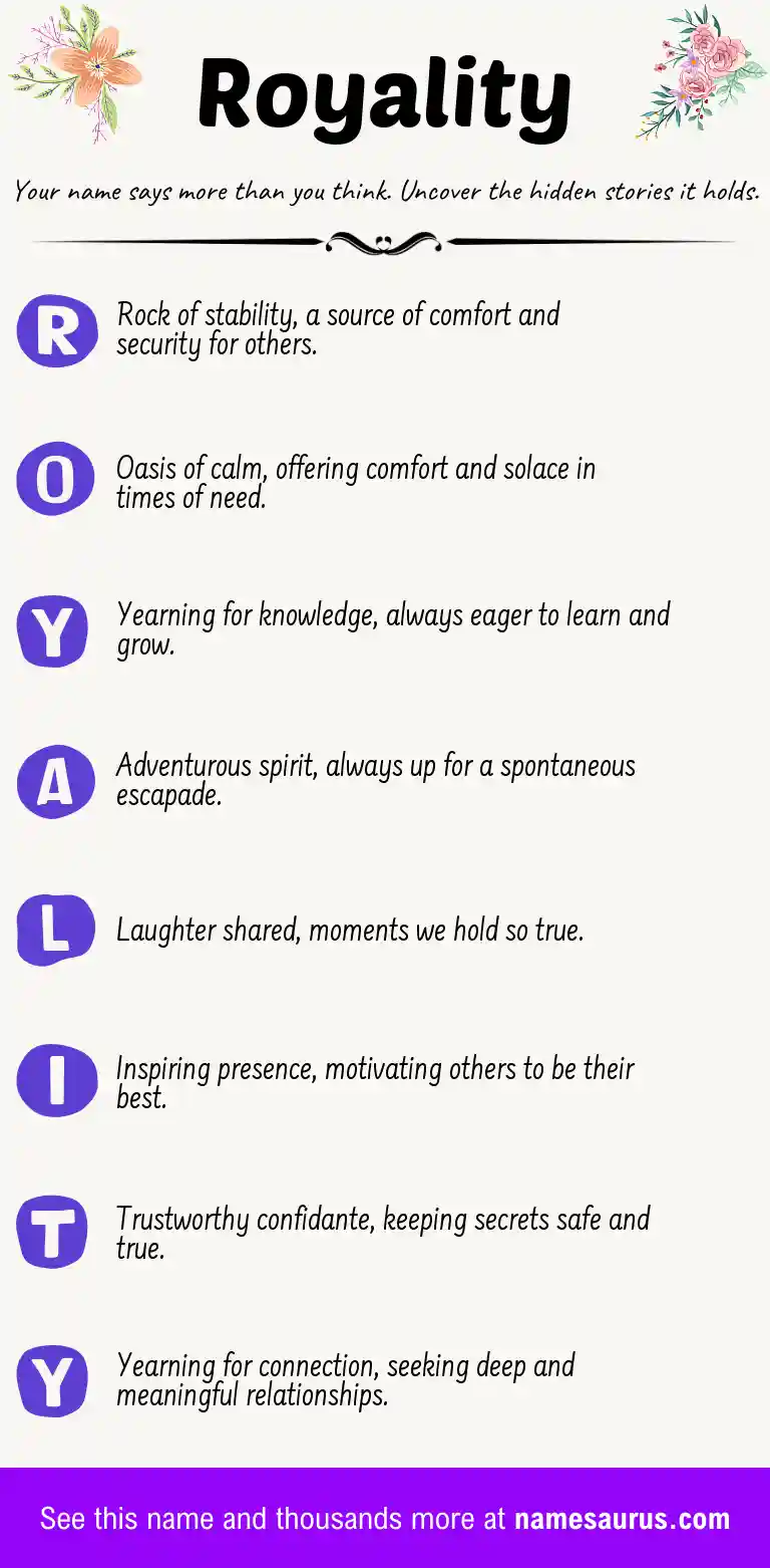 Acrostic poem about Royality.
