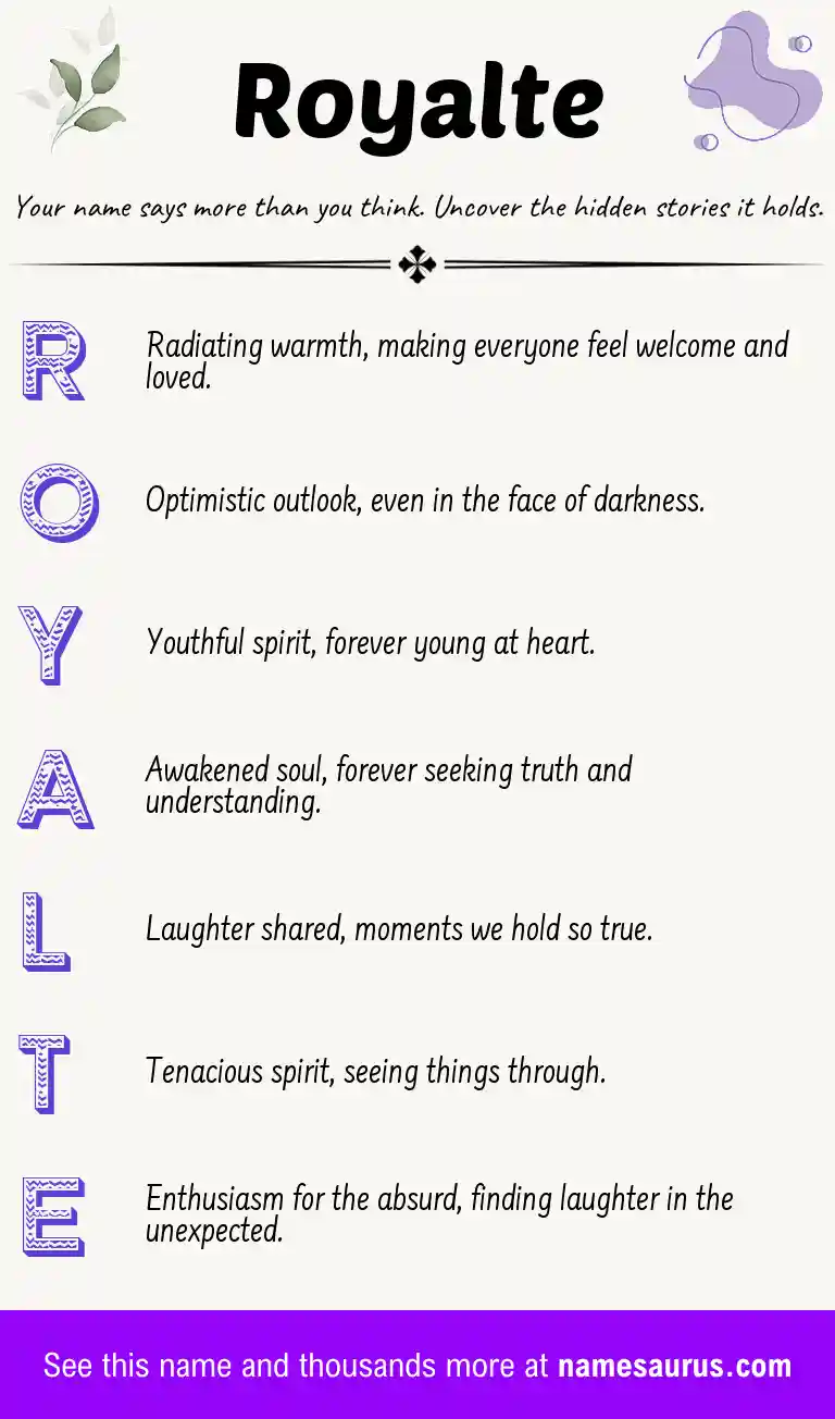 Acrostic poem about Royalte.
