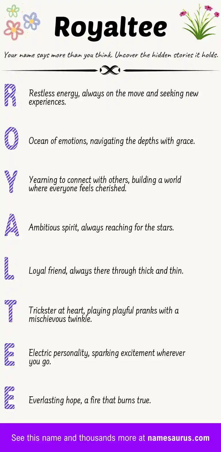 Acrostic poem about Royaltee.