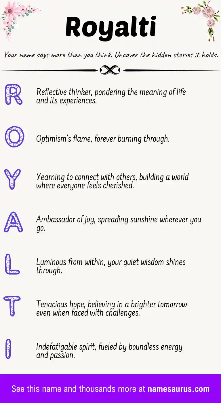 Acrostic poem about Royalti.