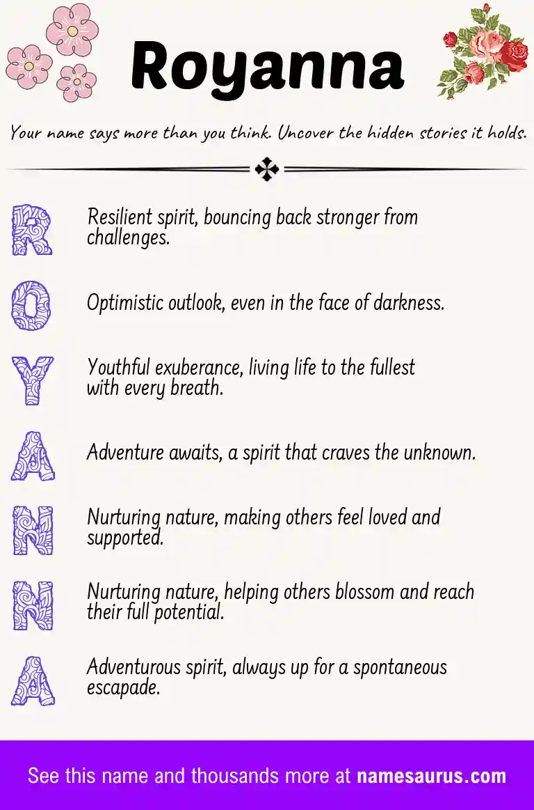 Acrostic poem about Royanna.