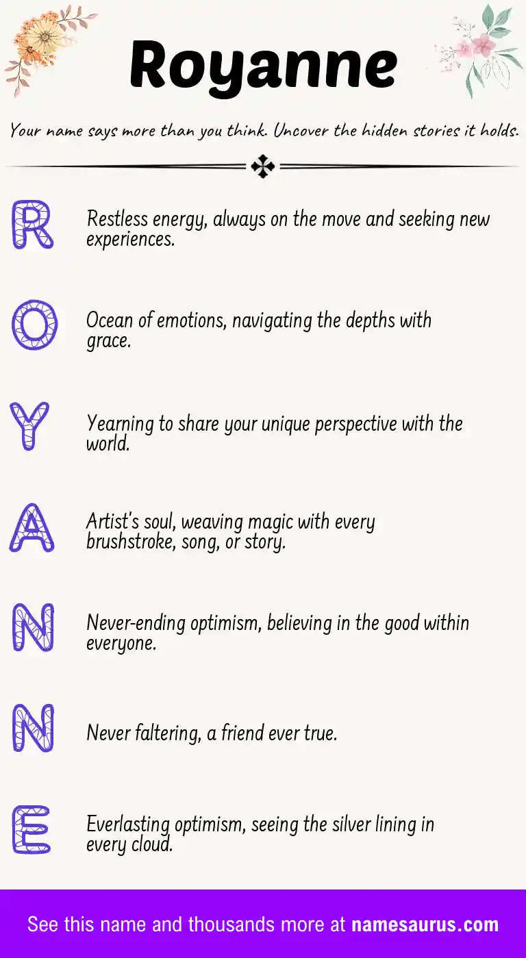 Acrostic poem about Royanne.