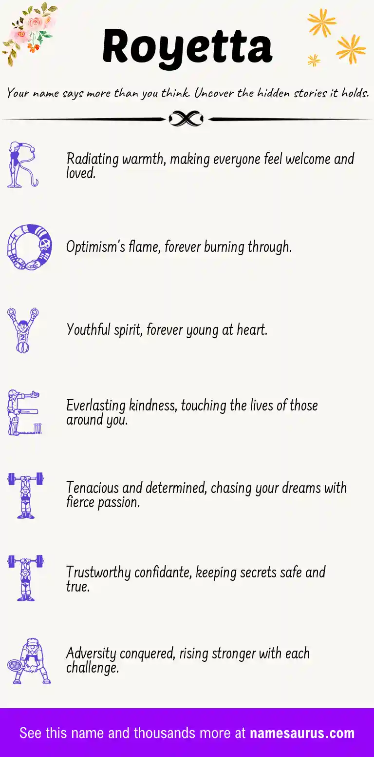 Acrostic poem about Royetta.