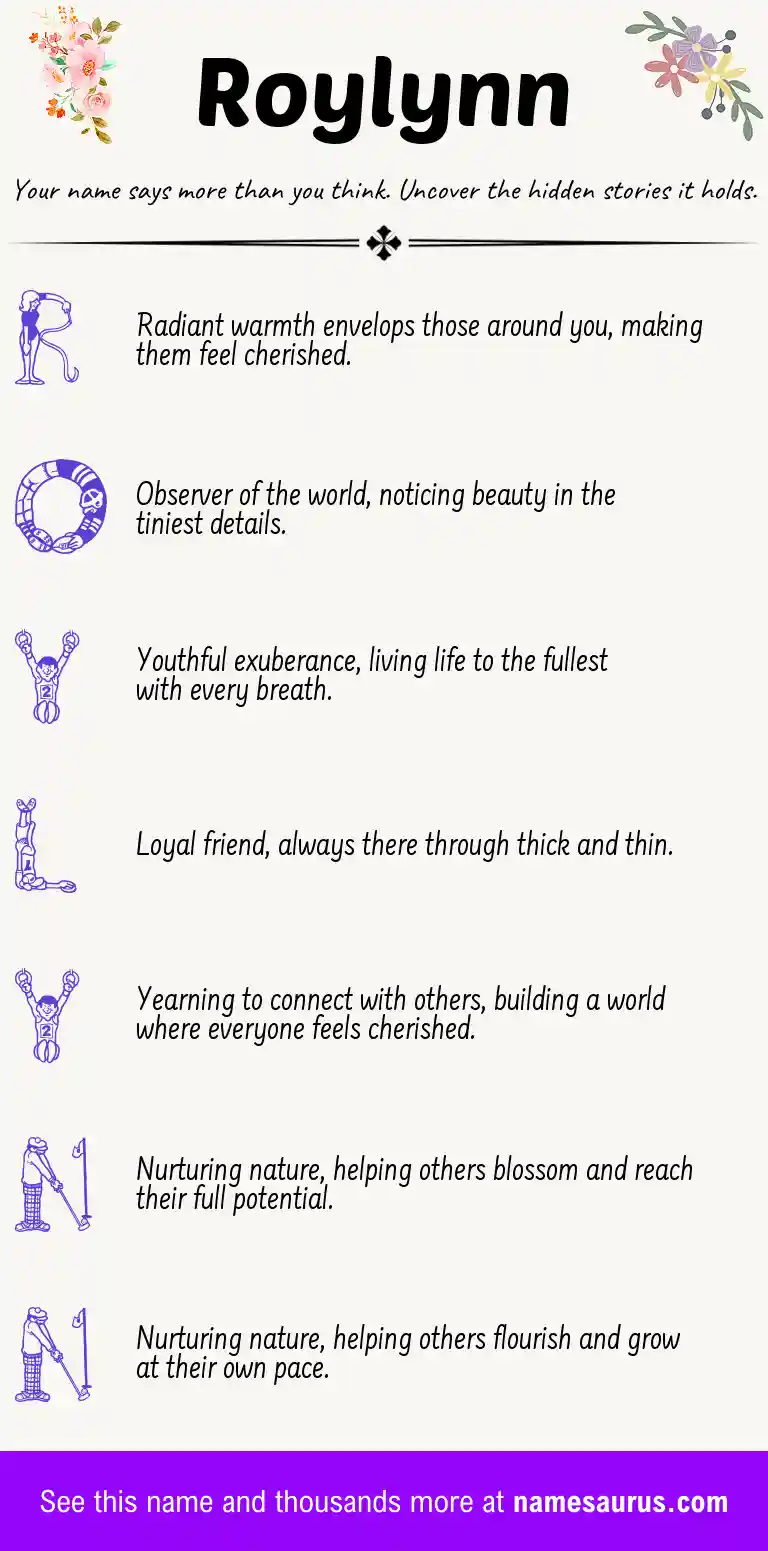 Acrostic poem about Roylynn.