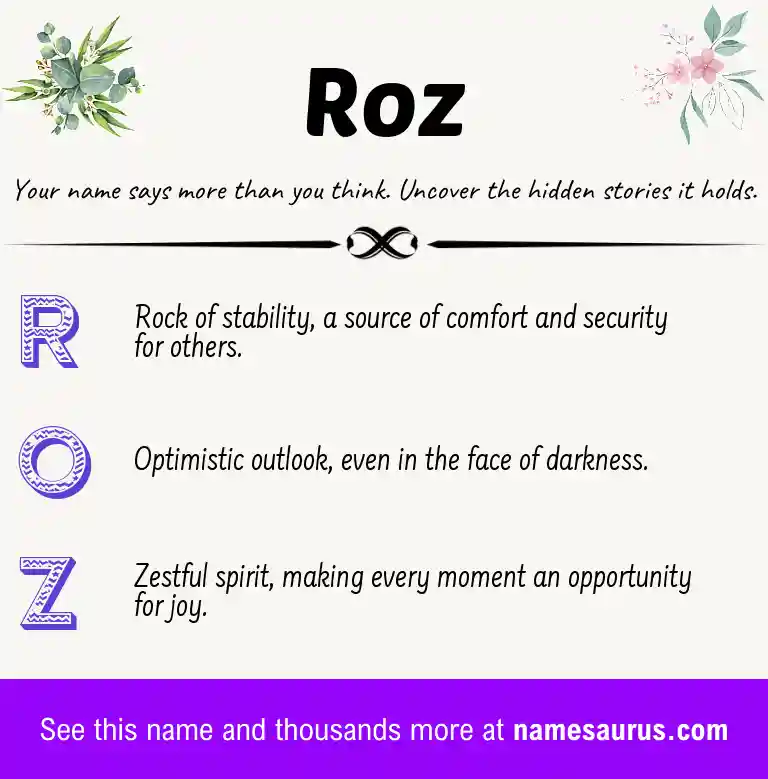 Acrostic poem about Roz.