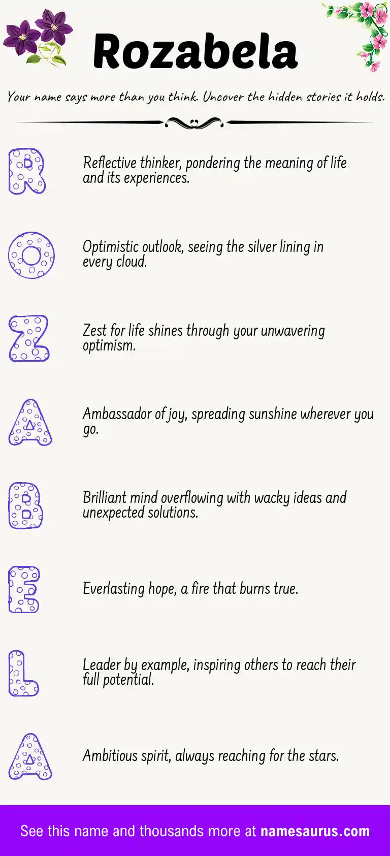 Acrostic poem about Rozabela.