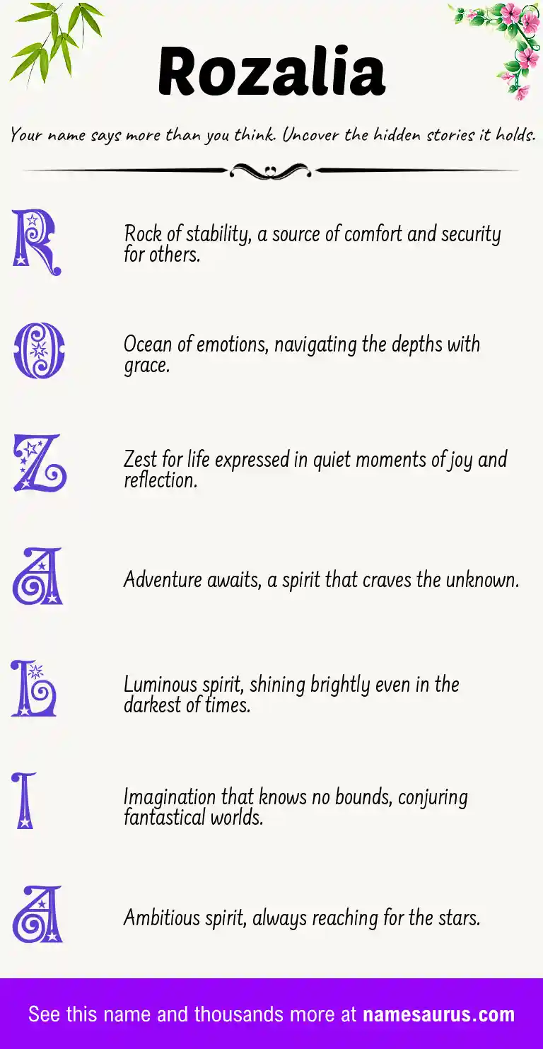 Acrostic poem about Rozalia.